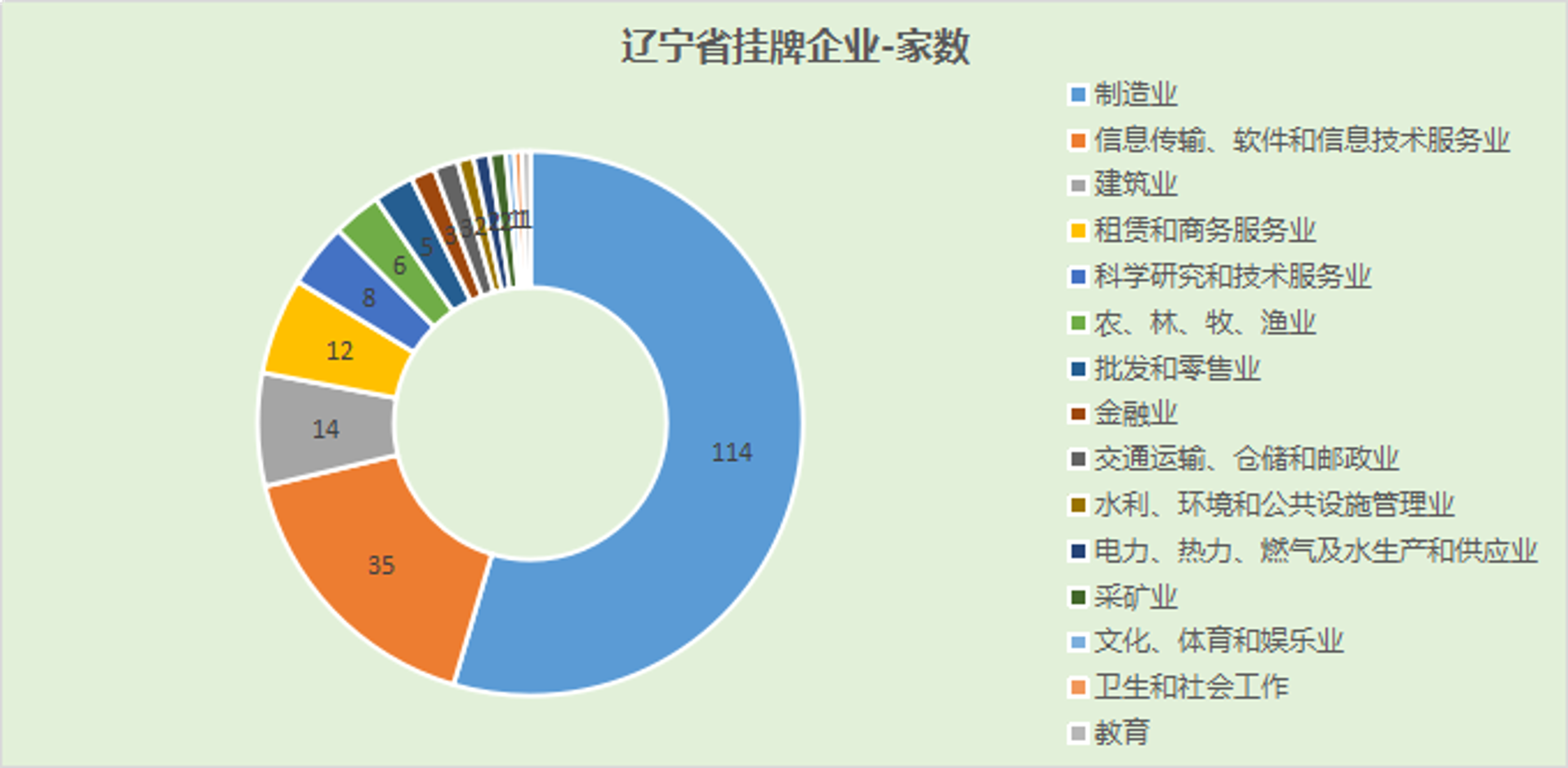 观研信息网